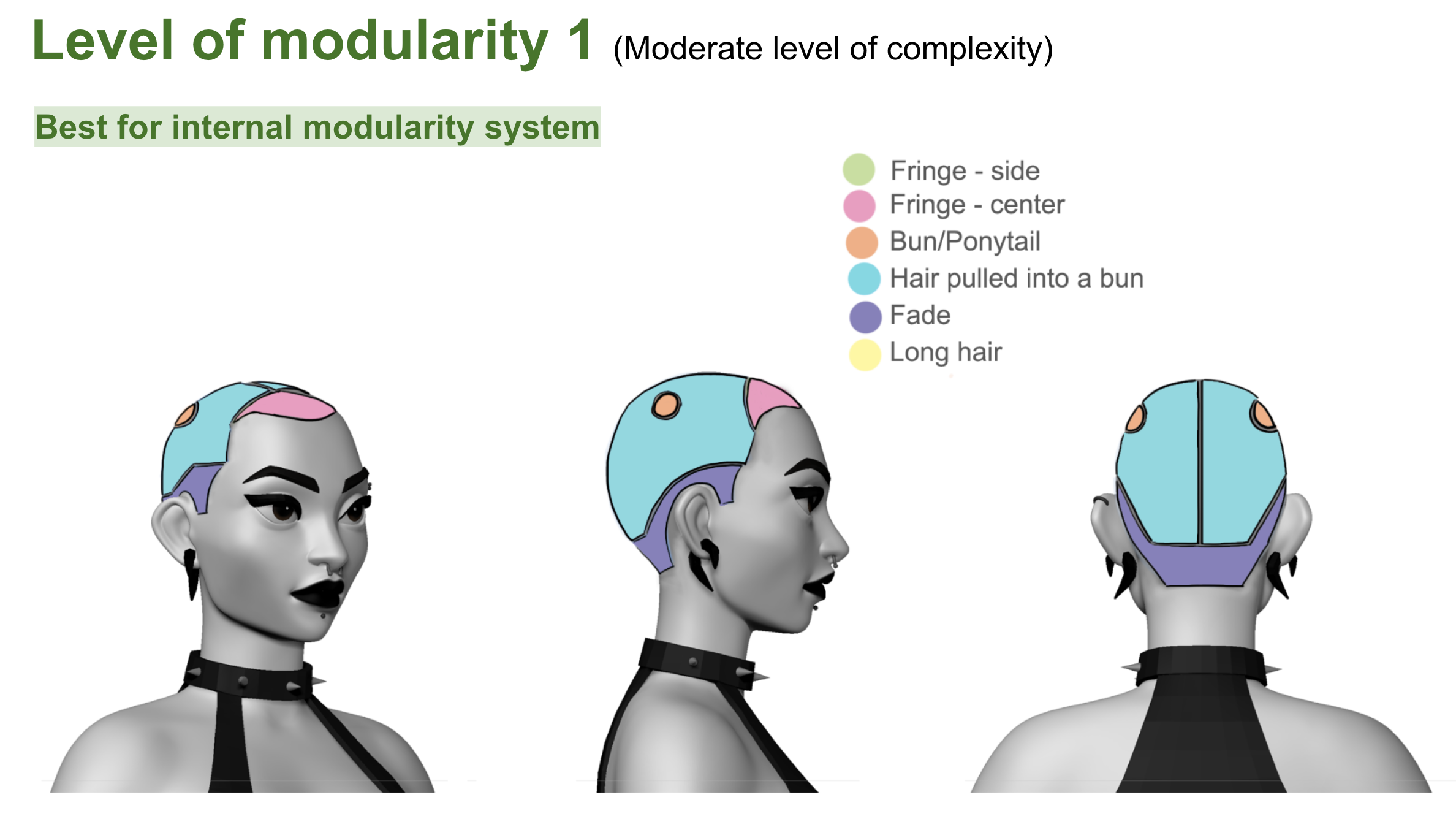 Hair length variations — short, medium, long